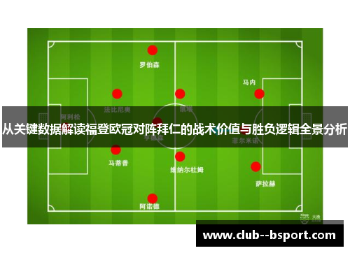 从关键数据解读福登欧冠对阵拜仁的战术价值与胜负逻辑全景分析