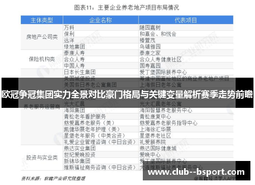 欧冠争冠集团实力全景对比豪门格局与关键变量解析赛季走势前瞻